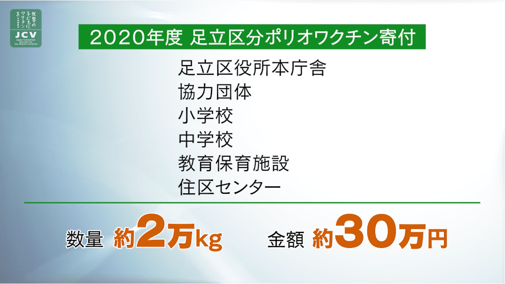 足立区の小学校での取り組み