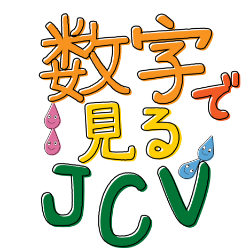 数字で見るJCV