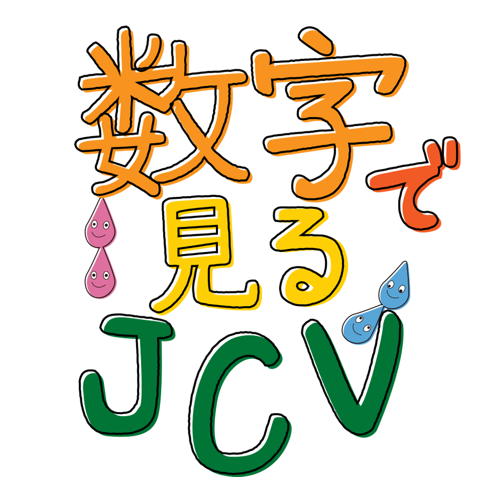 JCVはおかげさまで25周年